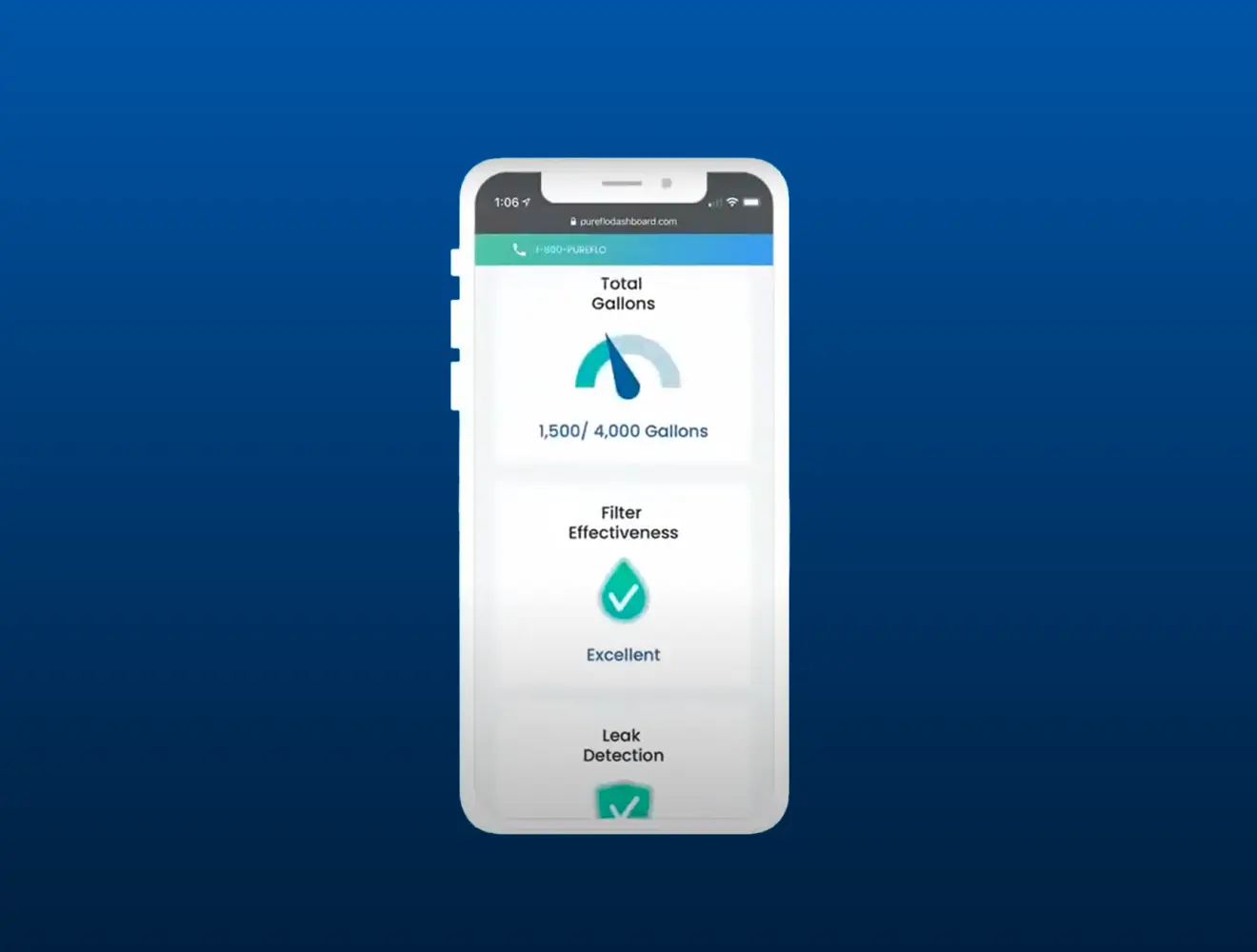 Primo's Water Filtration Technology and Smart Monitoring Dashboard